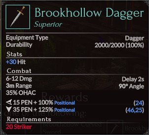 File:Brookhollow Dagger.png