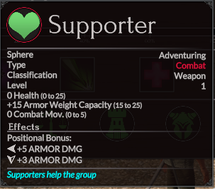 File:SupporterRoleStats.png