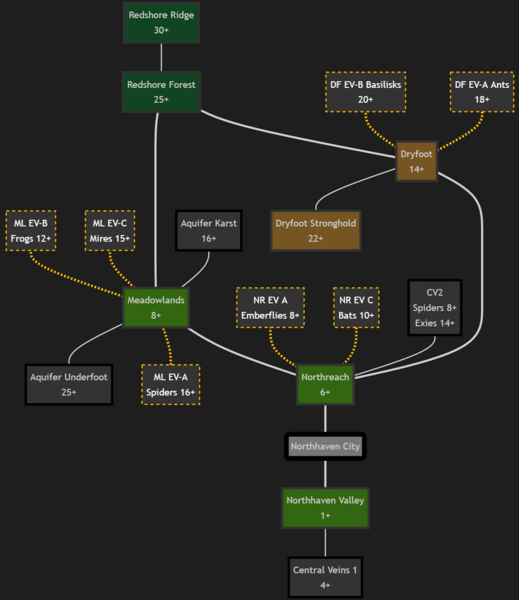 File:Zone connection map v2.png