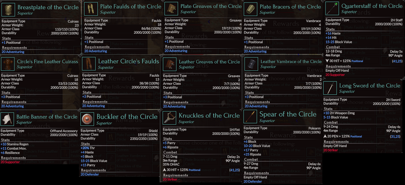 File:The Circle Expedition rewards.png